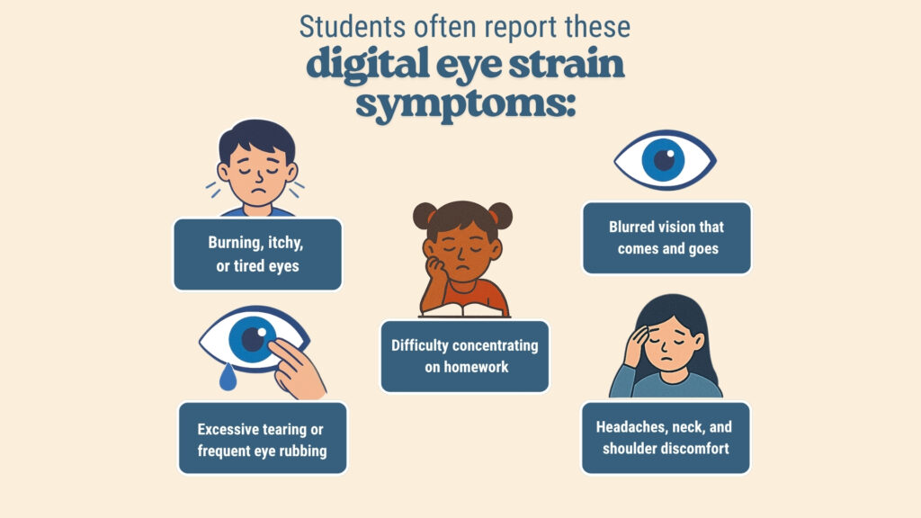 What are the symptoms of digital eye strain in kids?